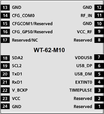 LCC Package GPS Module with M10050 Chip for Precise Positioning