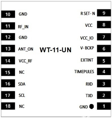 WT-11-UN High Accuracy GPS Module 9600bps Default Multi-GNSS (GPS/GLONASS/BDS) For Positioning