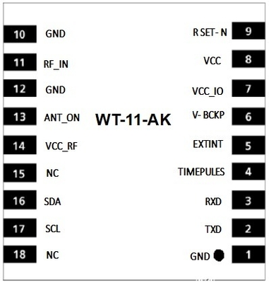 WT-11-AK Mini GPS Tracking GNSS Module for Pets & Vehicles