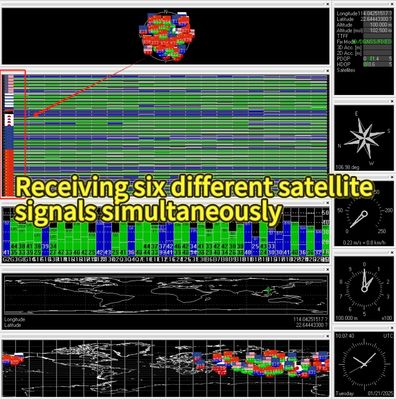ublox gps receiver ZED-F9P RTK GPS Module Development Board for UAV GNSS