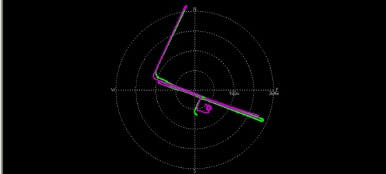 High Precision GPS Receiver RTK Module with Centimeter-Level Positioning Dual-Frequency RTK and Inertial Navigation